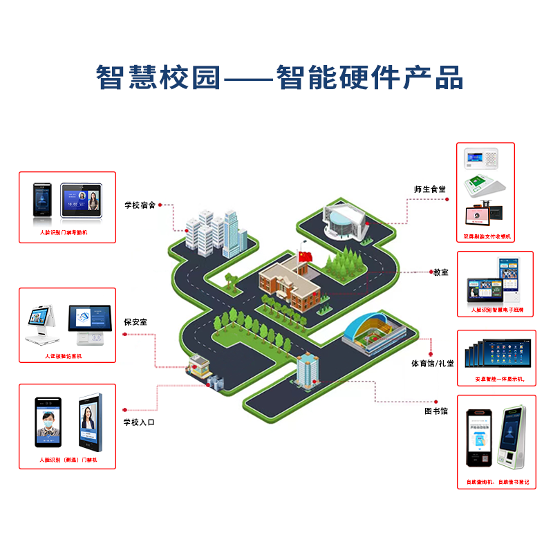 智慧校园.png
