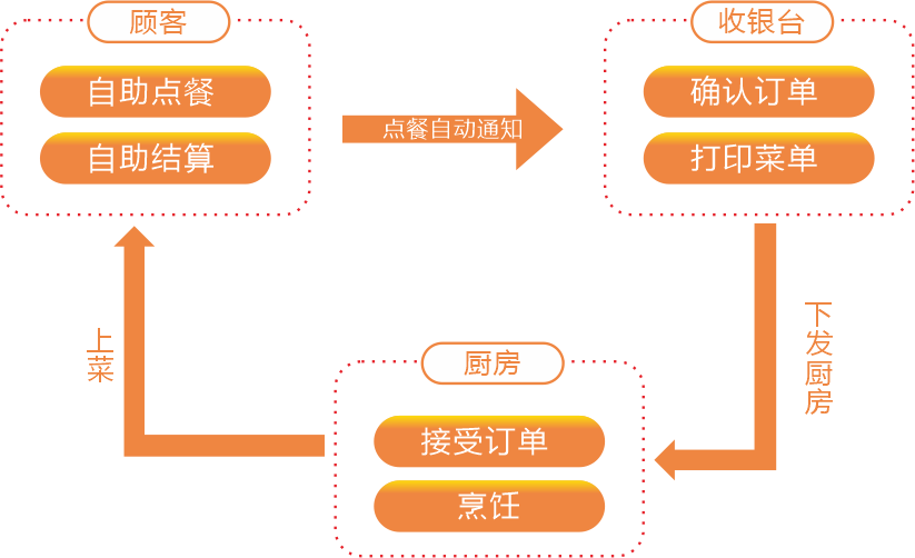 未命名 -3.png