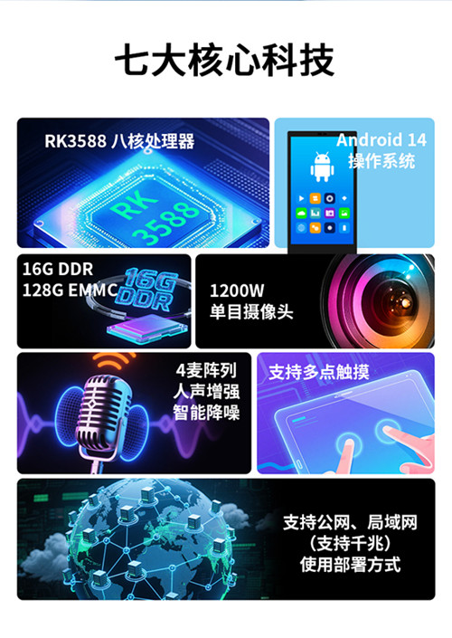 AI数字人产品详情页_02.jpg