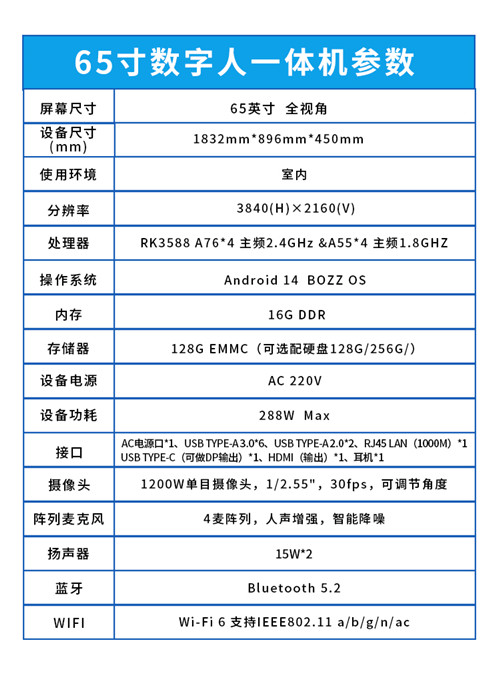 AI数字人产品详情页_10.jpg