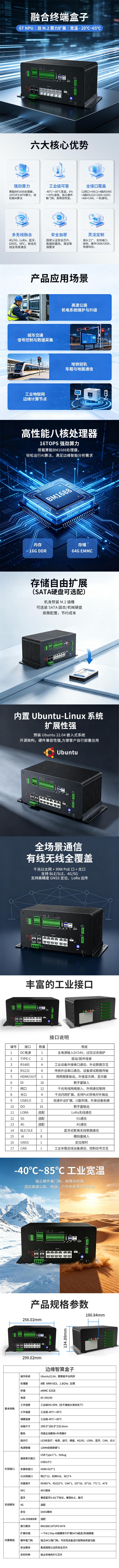 EC10-边缘计算服务器详情页.jpg
