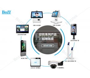 2020世界人工智能大会在上海召开,AI行业发展趋势怎么样？